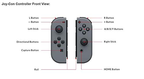 Nintendo Joy-Con (L/R) - Neon Pink / Neon Green - Image 3