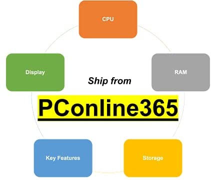 Lenovo IdeaCentre T540 Gaming Desktop Computer - Image 5