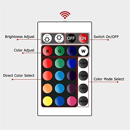 Lighting Strip for TV - Image 6