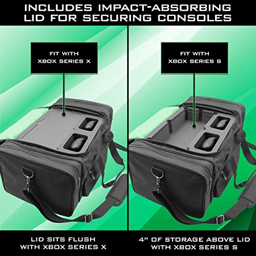 CASEMATIX Protective Travel Case Compatible with Xbox Series X & S Console - Image 7