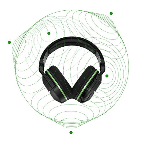 Turtle Beach Stealth 600 Gen 2 Wireless Gaming Headset for Xbox Series - Image 12
