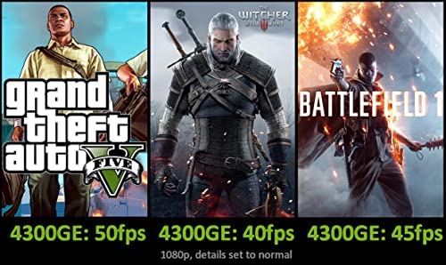 AMD Ryzen 8-Thread Gamer PC - Image 3