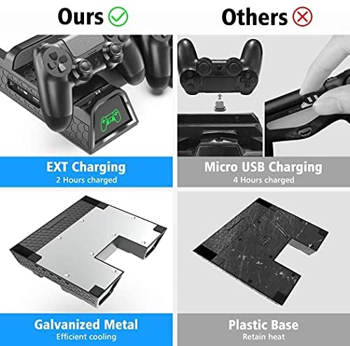 PS4 Stand Cooling Fan Station for Playstation - Image 6