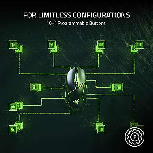 Razer Basilisk V3 Customizable Ergonomic Gaming Mouse - Image 2