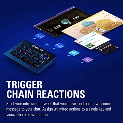 Elgato Stream Deck - Image 5