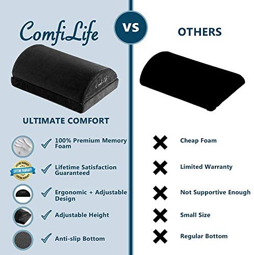 ComfiLife Foot Rest for Under Desk - Image 8