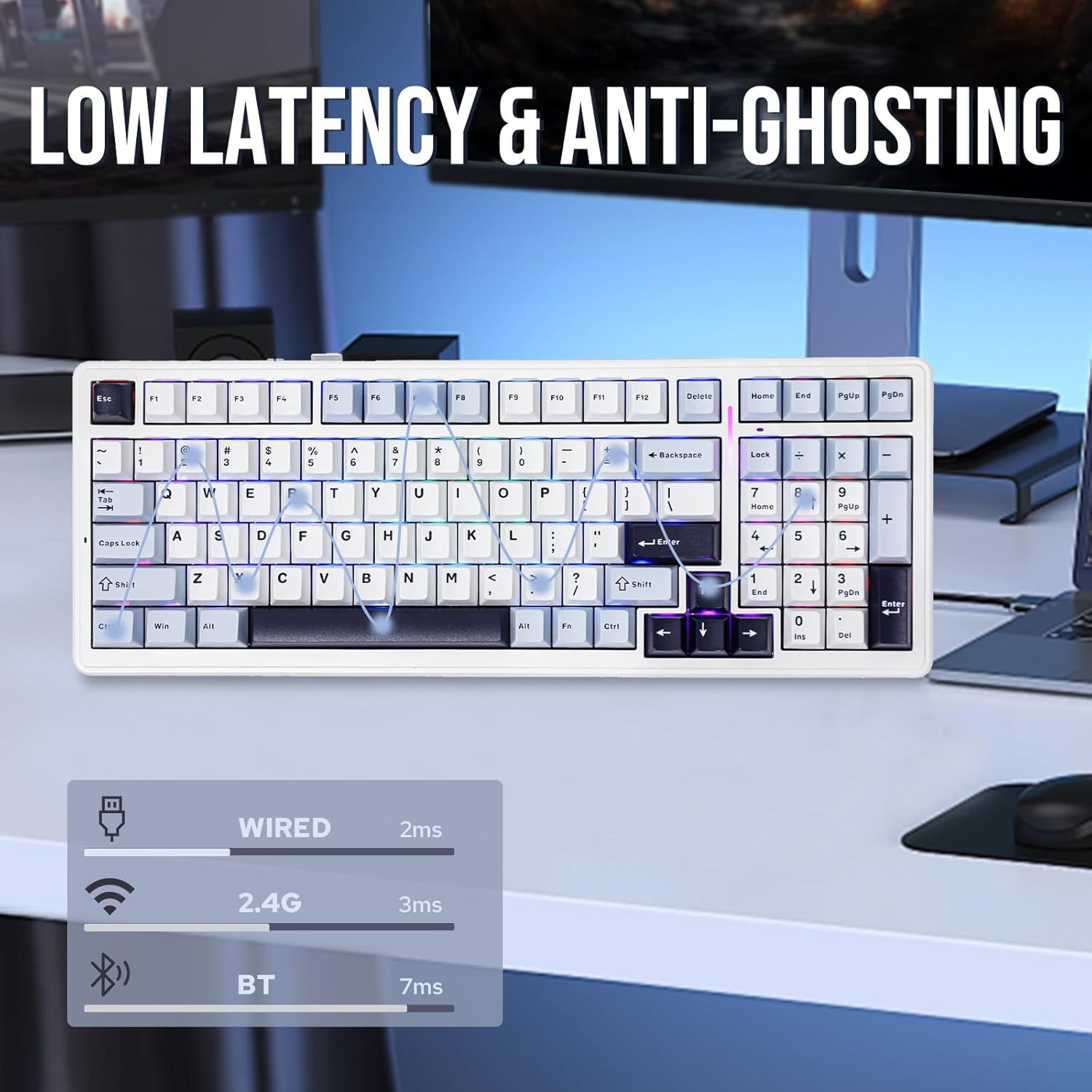 EPOMAKER x Aula F99 Wireless Mechanical Keyboard, Hot Swappable Gasket Custom Gaming Keyboard with Five-Layer Padding, Bluetooth/2.4GHz/USB-C, 8000mAh Battery (White Blue, Reaper Switch) - Image 5